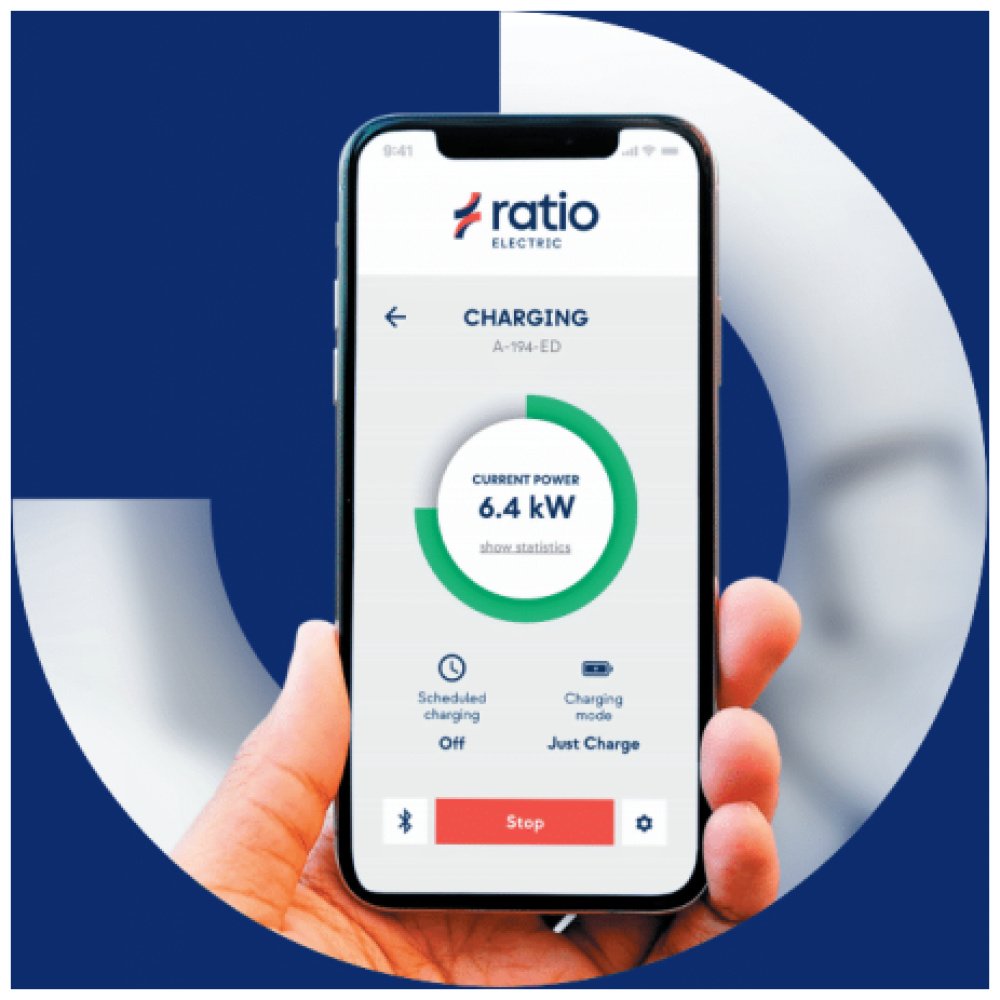 Ratio App